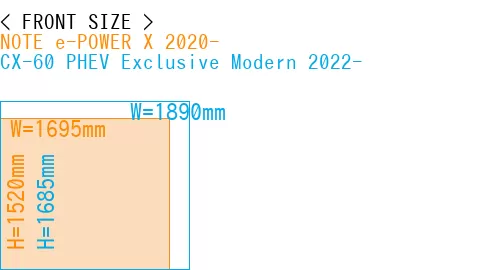 #NOTE e-POWER X 2020- + CX-60 PHEV Exclusive Modern 2022-